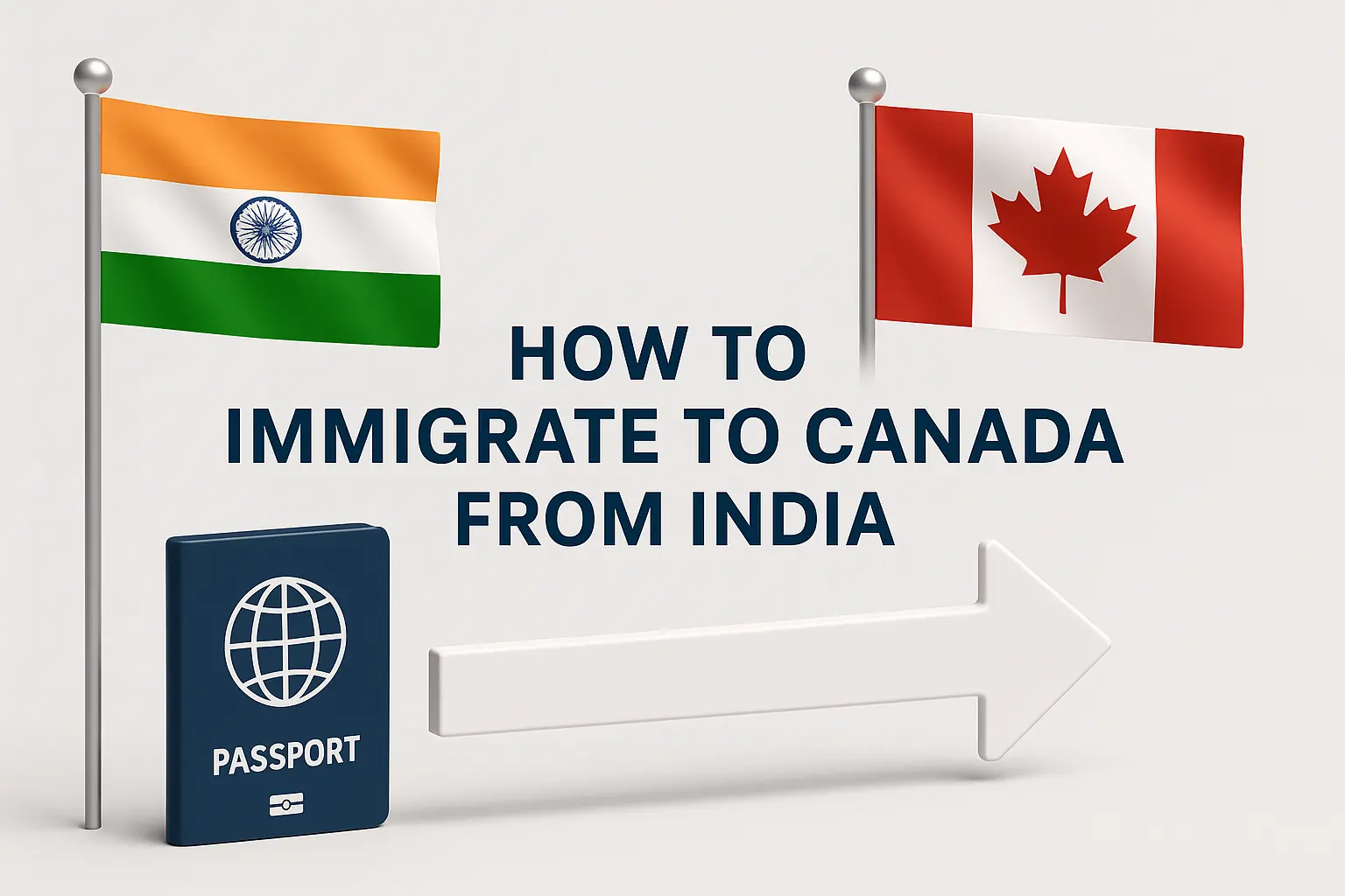 How to Immigrate to Canada from India